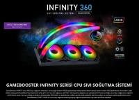 GAMEBOOSTER INFINITY 360 Black Edition ARGB Fanlı 360mm 1700/AM5 Uyumlu Siyah Sıvı Soğutma Sistemi 